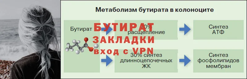 Где можно купить наркотики Балабаново COCAIN  СК  blacksprut как зайти  ГАШ  АМФЕТАМИН  Каннабис  Меф 